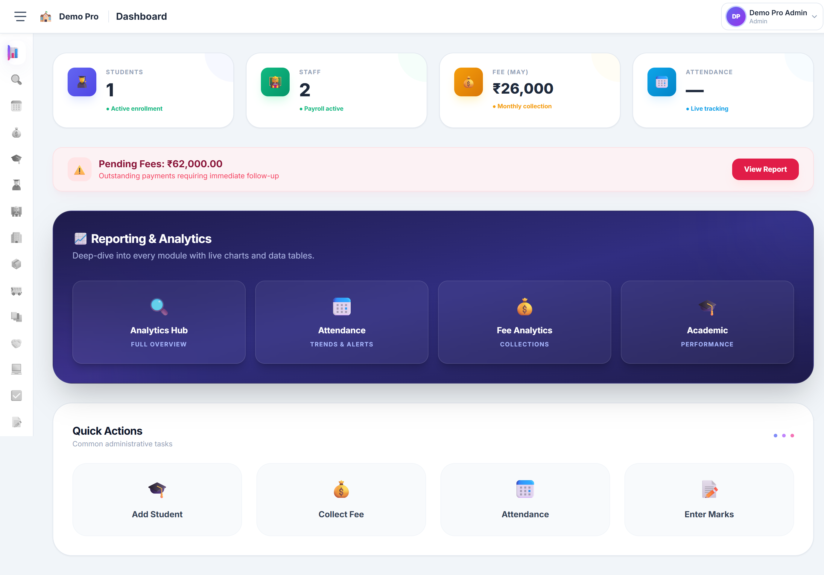 Institution Dashboard Main